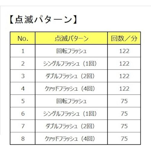 小糸 角型警光灯 K型 マグネットタイプ(1個) 品番：GLEDK10Y 工事灯 警告灯