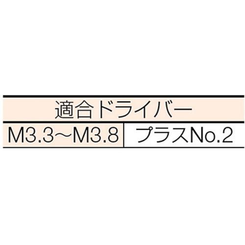 TRUSCO(トラスコ) 軸細コーススレッドスクリューステン M3.3X40 50本入 (1Pk) TKS-S40JH｜kouguland｜03