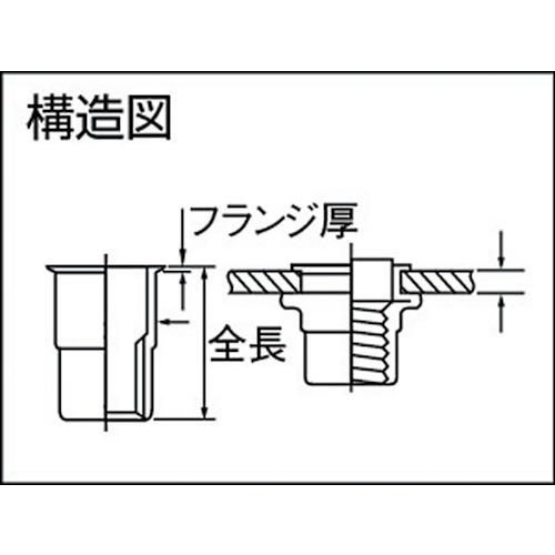 POP　ポップナットローレットタイプスモールフランジ(M6)　(1000個入)　品番：SFH-640-SF　RLT　(1箱)