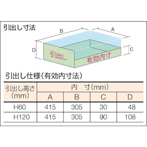 TRUSCO(トラスコ) WLVR型キャビネット 500X412X420 引出5段 ネオグレー(1台) 品番：WLVR-423 NG｜kouguland｜03