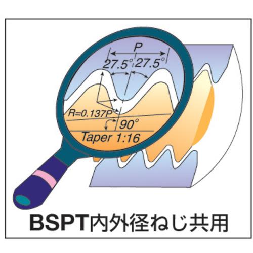 ノガ NOGA 0808C14 19BSPT MT-7 超硬ソリッドミルスレッドBSP (1本)_2