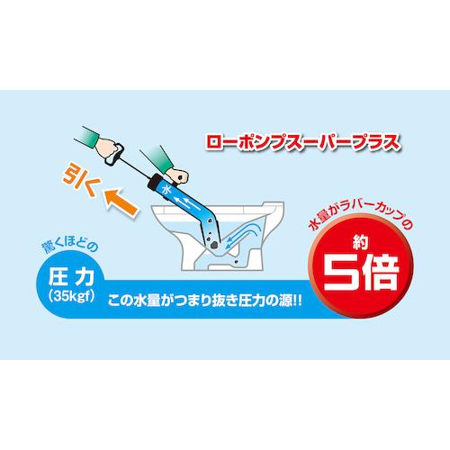 ローデン 排水管清掃機 ローポンプスーパープラス (1台) 品番