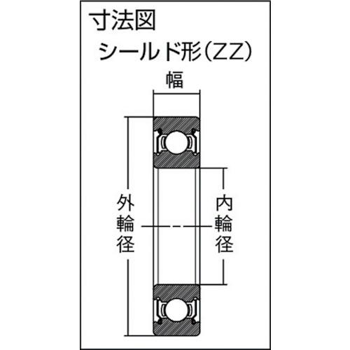 SMT 南海精工所 SS6207ZZ ステンレスボールベアリング シールドタイプ