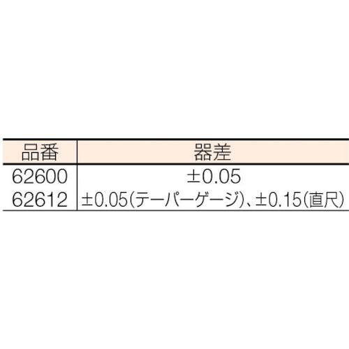 シンワ シンワ測定 62612 テーパーゲージ直尺付 (1個) : 工具ランド