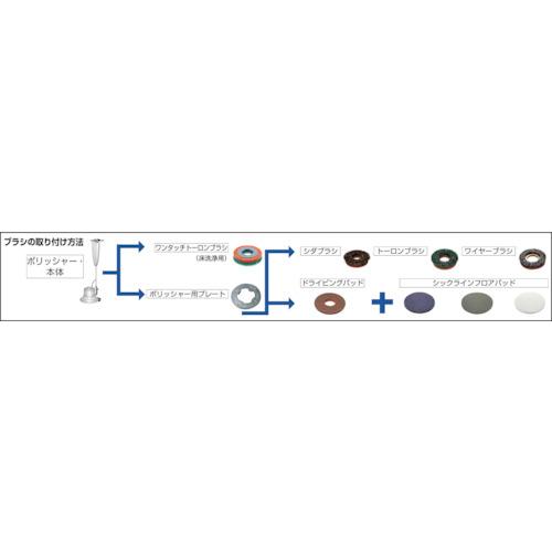 山崎産業 コンドル 床洗浄機器 ポリシャー用 ワンタッチトーロンブラシ 