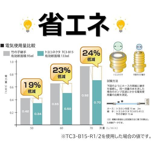 トヨックス 工場設備配管用 トヨコネクタ TC3-B型 適合ホース25ミリ 継手規格R3/4 TC3-B25-R3/4(1個) 品番：TC3-B25-R3/4｜kouguland｜07