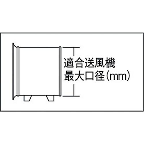 TRUSCO(トラスコ) 送風機用フィルター 320mm用 (1個) TBF-320｜kouguland｜03