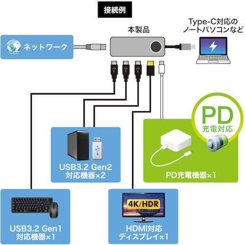 サンワサプライ USB-DKM1 USB3.2Gen2対応Type-Cドッキングステーション (1台)_9