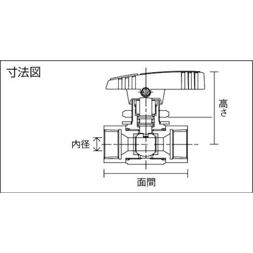フジキン Fujikin PUBV-15C SUS製4.90MPaパネルマウント式ボール弁PUBV15C (1個)_2