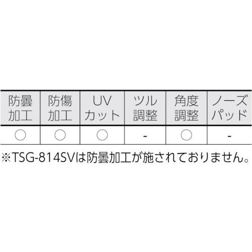 TRUSCO(トラスコ) 二眼型セーフティグラス ゴーグルタイプ レンズクリア (1個) TSG-814TM｜kouguland｜03