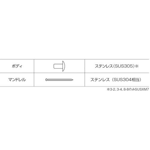 LOBSTER エビ ブラインドリベット(ステンレス/ステンレス製) 8-8 LOBSTER エビ ブラインドリベット(ステンレス/ステンレス製) 8-8
