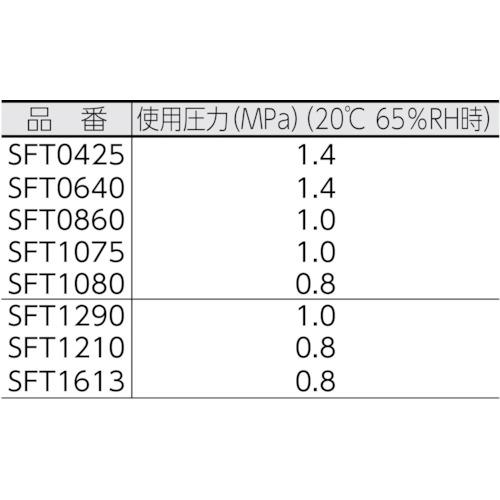 ピスコ　フッ素樹脂(PFA)チューブ1210長さ20M　(1巻)　品番：SFT1210-20-C