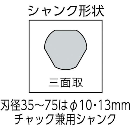 ユニカ 超硬ホールソー メタコアトリプル(ツバ無し)21mm (1本) 品番：MCTR-21TN｜kouguland｜02