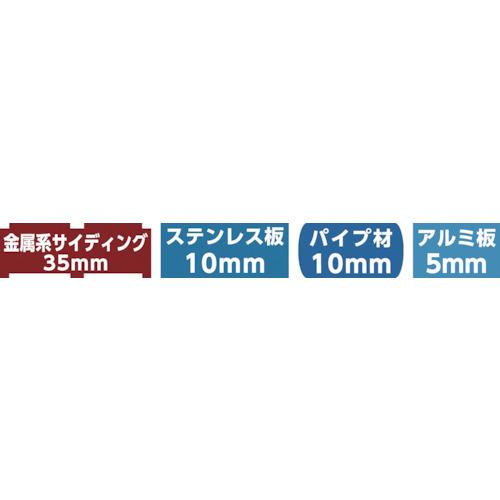 ユニカ 超硬ホールソー メタコアトリプル(ツバ無し)21mm (1本) 品番：MCTR-21TN｜kouguland｜03