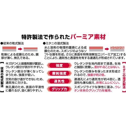 ミタニコーポレーション 合皮手袋 エムテック Sサイズ (1双) 209140
