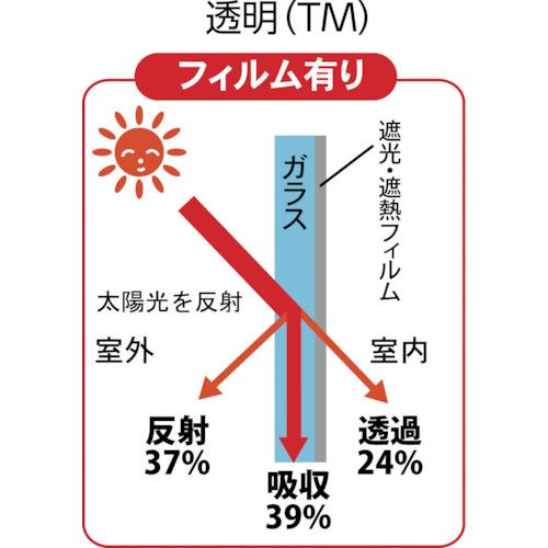 TRUSCO(トラスコ) 遮光・遮熱フィルム 900X1800 透明 (1巻) TSF-9018-TM｜kouguland｜05