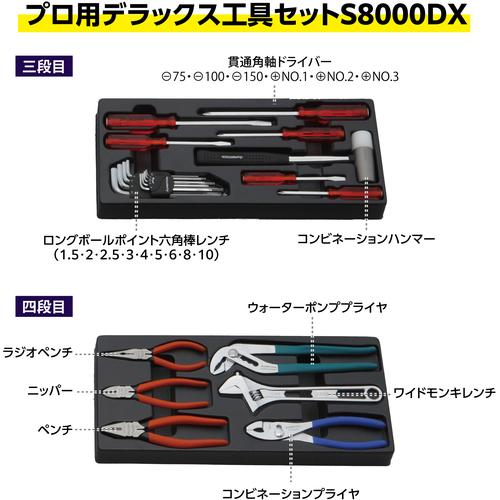 SUPER TOOL スーパーツール S8000DX デラックス工具セット (1S) : 工具