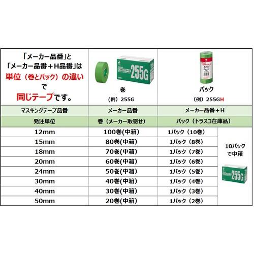 NICHIBAN（ニチバン） マスキングテープ 222-18 18mm×18m(7巻入) (1Pk