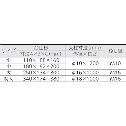 テラオカ　ステンレス製H型スタンド　セット品　THS10S　(1台)　品番：22-0110-28　小