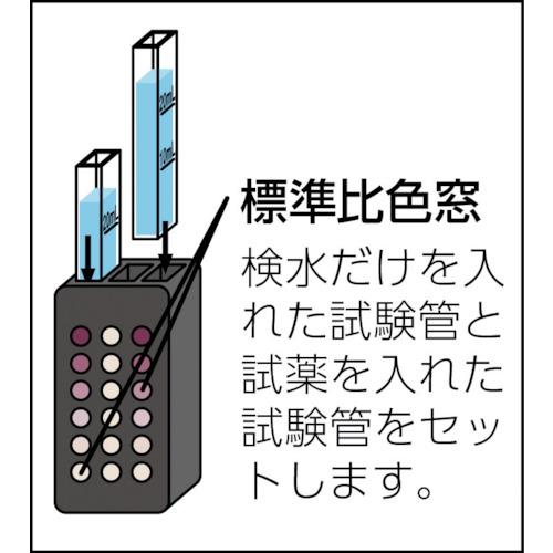 SIBATA 柴田科学 080540-521 残留塩素測定器 DPD法 試薬付 (1S) : 工具