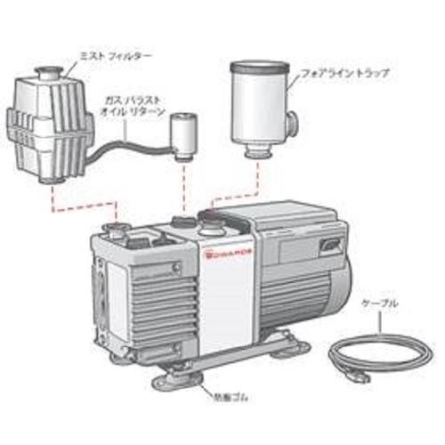 エドワーズ Edwards A46229000 オイルミストフィルタEMF20 (1個)_1