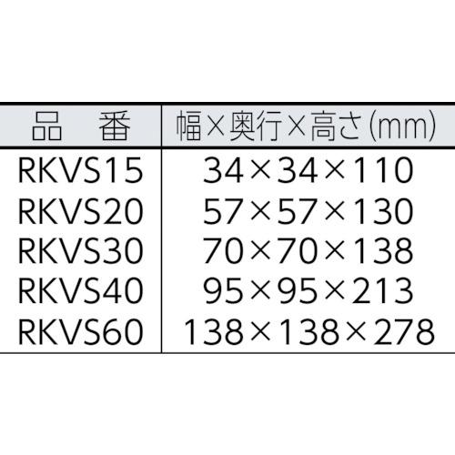 エクセン　ステンレスノッカー　RKVS30　(1台)　品番：RKVS30