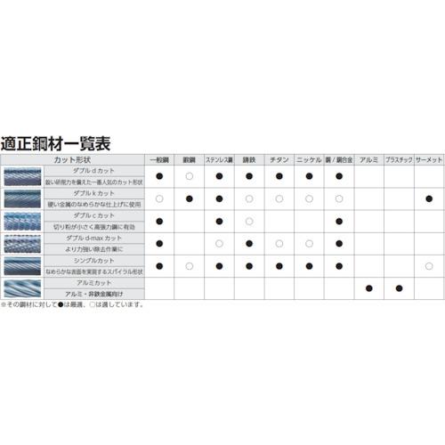 NRS 超硬バー 90°dカット 刃径3×刃長1.5×軸径3×軸長36.5 超硬 (1本) 品番：TCBT2810D｜kouguland｜02