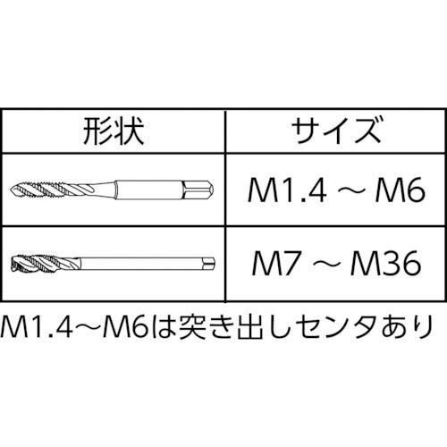ヤマワ 弥満和 SP-M22X1.5 スパイラルタップ SP P3 M22X1.5 (1本)_3