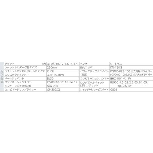TONE トネ CS310C 整備用工具セット シャッター付サービスボード 工具一式のみ 35点セット (1S)の画像