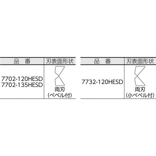 KNIPEX クニペックス 7732-120HESD ESD超硬刃エレクトロニクスニッパー 120mm 静電気防止 小ベベル付き (1丁)_7