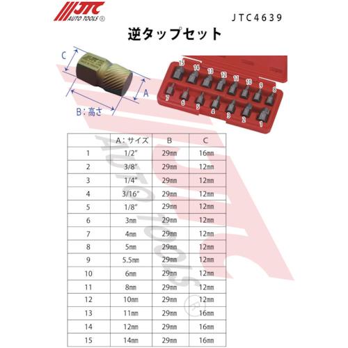 JTC JTC JTC4639 逆タップセット (1S) : 工具ランドヤフーショップ