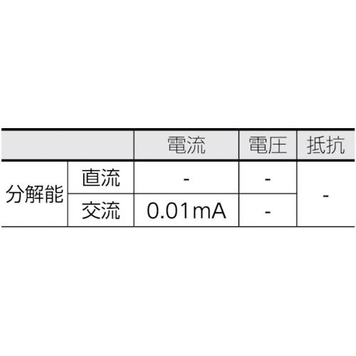 KYORITSU 2431 リーククランプメータ (1台) 品番：MODEL2431｜kouguland｜02