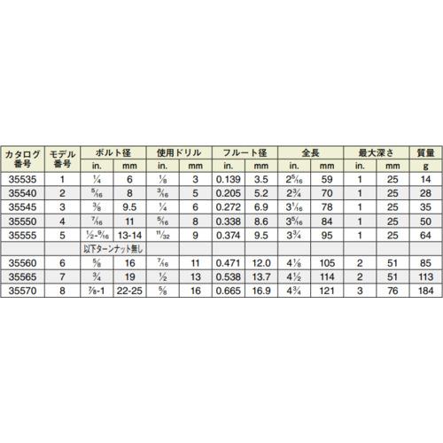 リジッド RIDGID 35570 スクリューエキストラクタ 8 (1個)_1