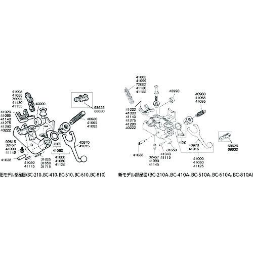 リジッド RIDGID 40200 トップスクリューベンチチェーンバイス BC410P (1台)の画像