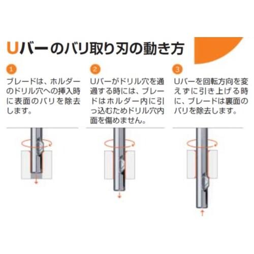 NOGA - ノガ UB3019 U赤ちょうちん 仕かける品(UB1125+UB2060)12.5-13.0粍用 (1S)