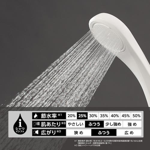 SANEI 三栄水栓 SK1811 サーモシャワー混合栓 ホース1.6m 節水25