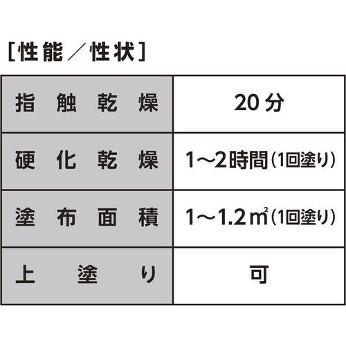 イチネンケミカルズ チッピング ホワイト 420mL (1本) 84 : 工具ランド