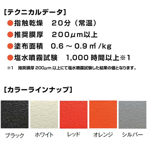 イチネンケミカルズ 塩害ガード 黒 15kg (1缶) 492 : 工具ランドヤフー