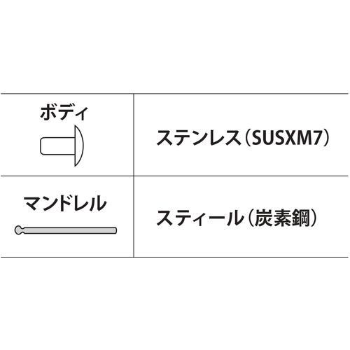 エビ ロブテックス NSS56A ブラインドリベット(ステンレス/スティール製) 5-6(1000本入) 箱入 (1箱)_6