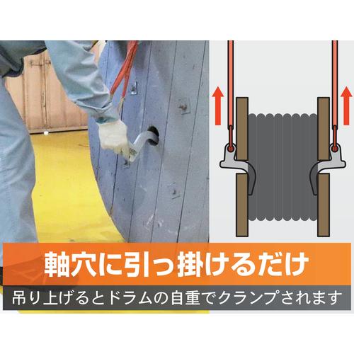 育良精機 ISKCDC1500 ケーブルドラム専用ドラムクランプ(10193) (1組)