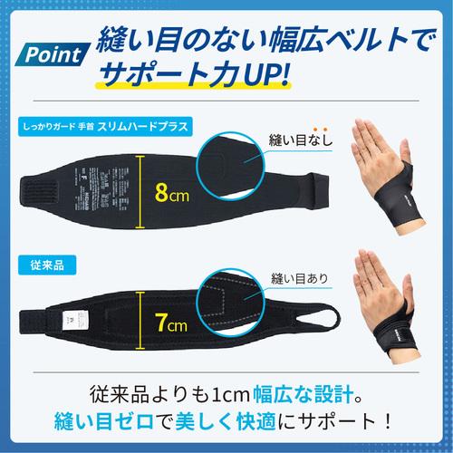 ドクターサポーター　プラスドリーム 日本シグマックス 手首用サポーター メディエイド サポーター しっかり
