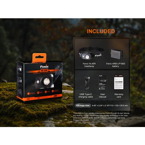 FENIX フェニックス HL45R 充電式LEDヘッドライト (1個) : 工具ランド