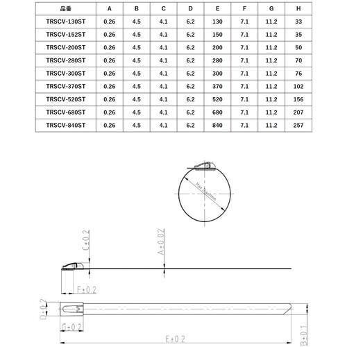 トラスコ TRUSCO ステンレスケーブルタイ W4.6X520L (100本入) (1袋) TRSCV-520ST_3