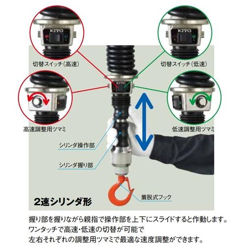 KITO（キトー） EDXC24SD 電気チェーンブロック キトーセレクト ED形 