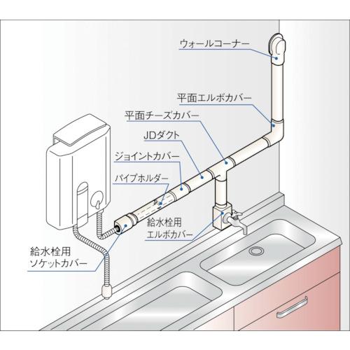 因幡電工 パイプホルダ- (1個) 品番：JH-16｜kouguland｜03