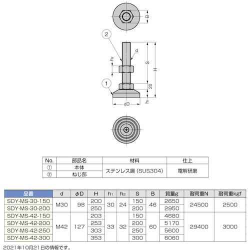スガツネ工業　(200024363)SDY-MS-42-250重量用ステンレス鋼製アジャスター　(1個)　品番：SDY-MS-42-250