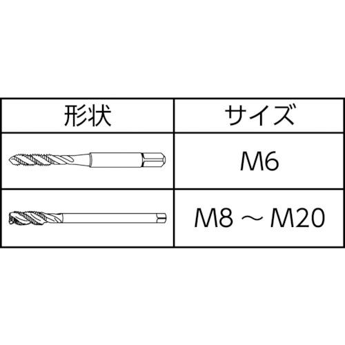グーリング GUHRING 4450-M20.0X1.5 TiAlNスパイラルタップ 高能率用細目 M20X1.5 (1本)_1