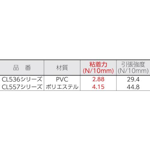 ニチバン クリアーラインテープ 536(曲線用)10mm×10m(2巻入) (1Pk) 品番：CL536-10｜kouguland｜02