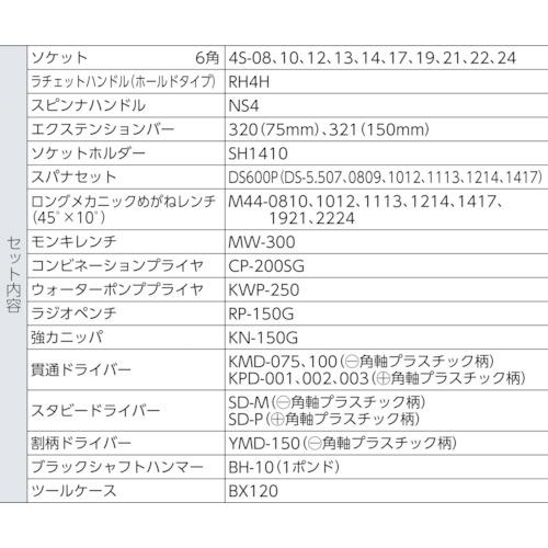 TONE トネ TSA4120 整備用工具セット ツールセット 43pcs レッド (1S)の画像