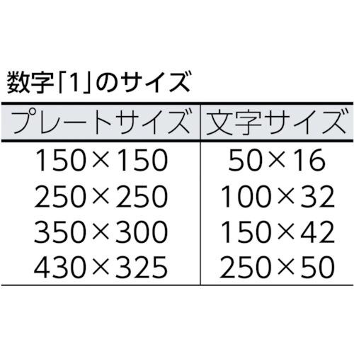 IM AST-SETN10065 ステンシル 0~9 1セット10枚単位 文字サイズ100×65mm (1S)